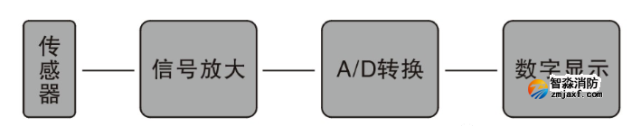 1646191979182301.png image.png