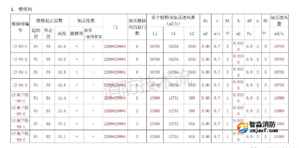 1648198256521299.png image.png