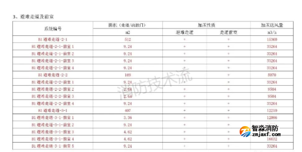 1648198272620833.png image.png