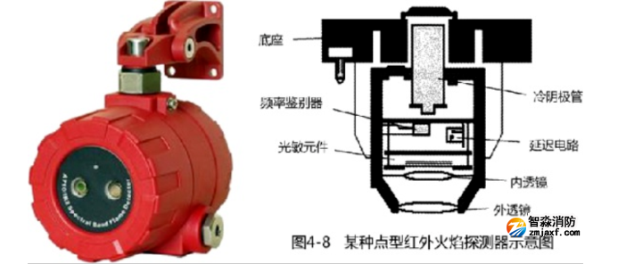 1649221687203792.png image.png