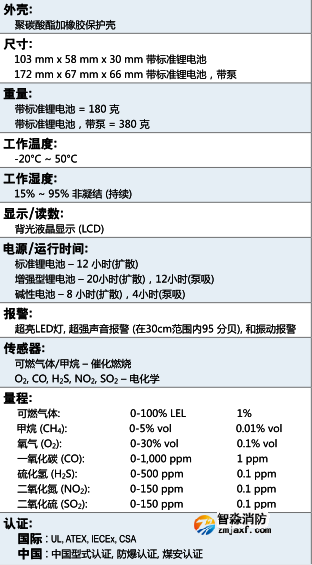 1654918521166685.png image.png