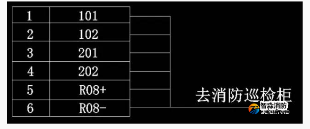 1658220538205164.png image.png