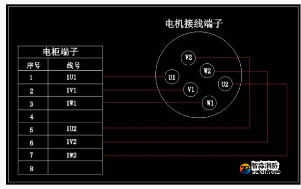 1658220580110723.png image.png