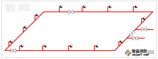 消火栓環(huán)管設置原則，單層環(huán)管檢修閥門要求